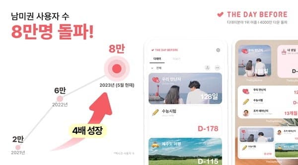 디데이 앱 "더데이비포", 애플 "한국이 만들고 세계가 즐기는 앱 31" 선정 기사 사진
